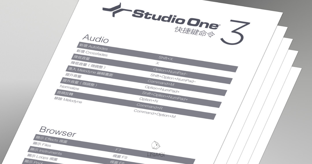 關於 Studio One 3 的快捷鍵命令重點整理